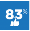 happy-patients - Valley Medical Weight Loss & Med Spa - Valley Medical Weight Loss & Med Spa